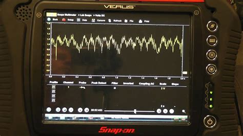 compression test and verus|Relative compression test with a lab scope .